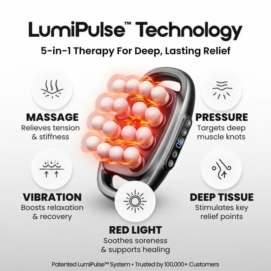16-Head Deep Tissue Massage Gun